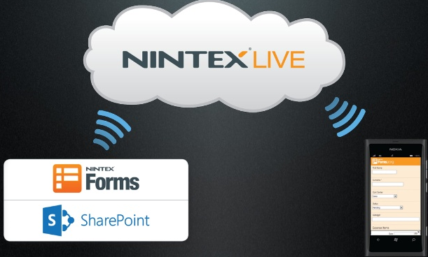 Nintex Forms and Nintex Live Mobile Form Designer